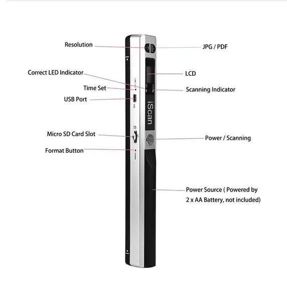Portable Handheld Document Scanner
