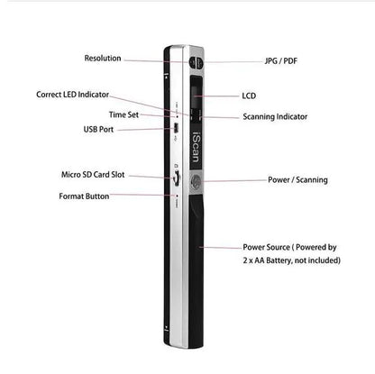 Portable Handheld Document Scanner
